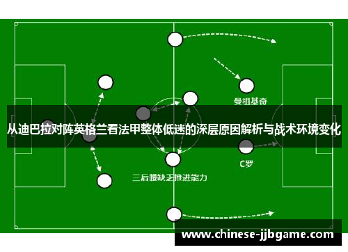 从迪巴拉对阵英格兰看法甲整体低迷的深层原因解析与战术环境变化