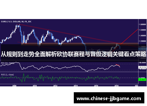 从规则到走势全面解析欧协联赛程与晋级逻辑关键看点策略 从规则到走势全面解析欧协联赛程与晋级逻辑关键看点策略