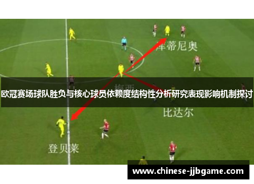 欧冠赛场球队胜负与核心球员依赖度结构性分析研究表现影响机制探讨