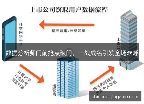 数据分析师门前抢点破门，一战成名引发全场欢呼